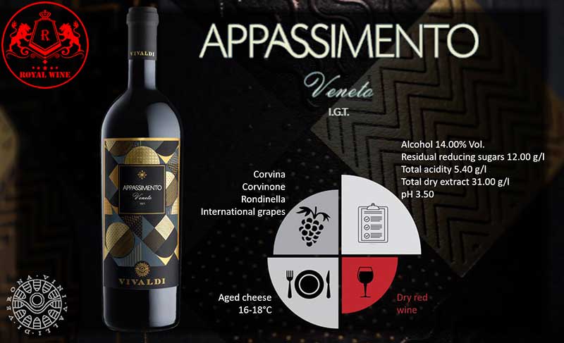 Ruou Vang Vivaldi Appassimento Veneto 1